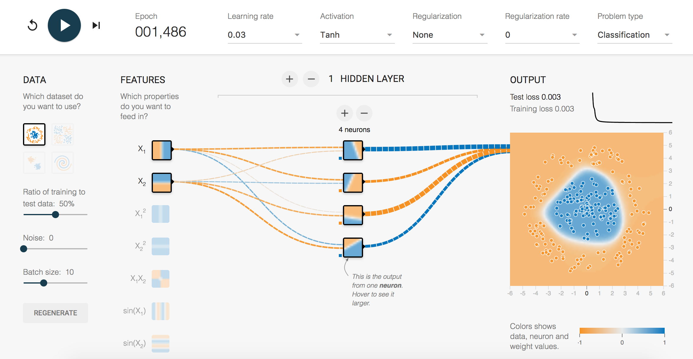 tensorflow playground